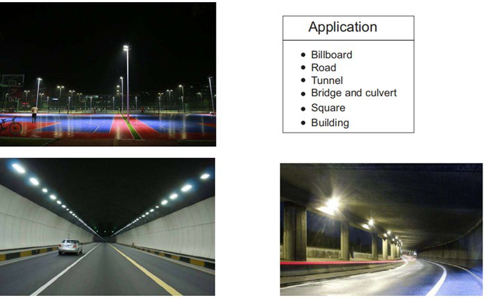 Outdoor LED Floodlight Fixtures price